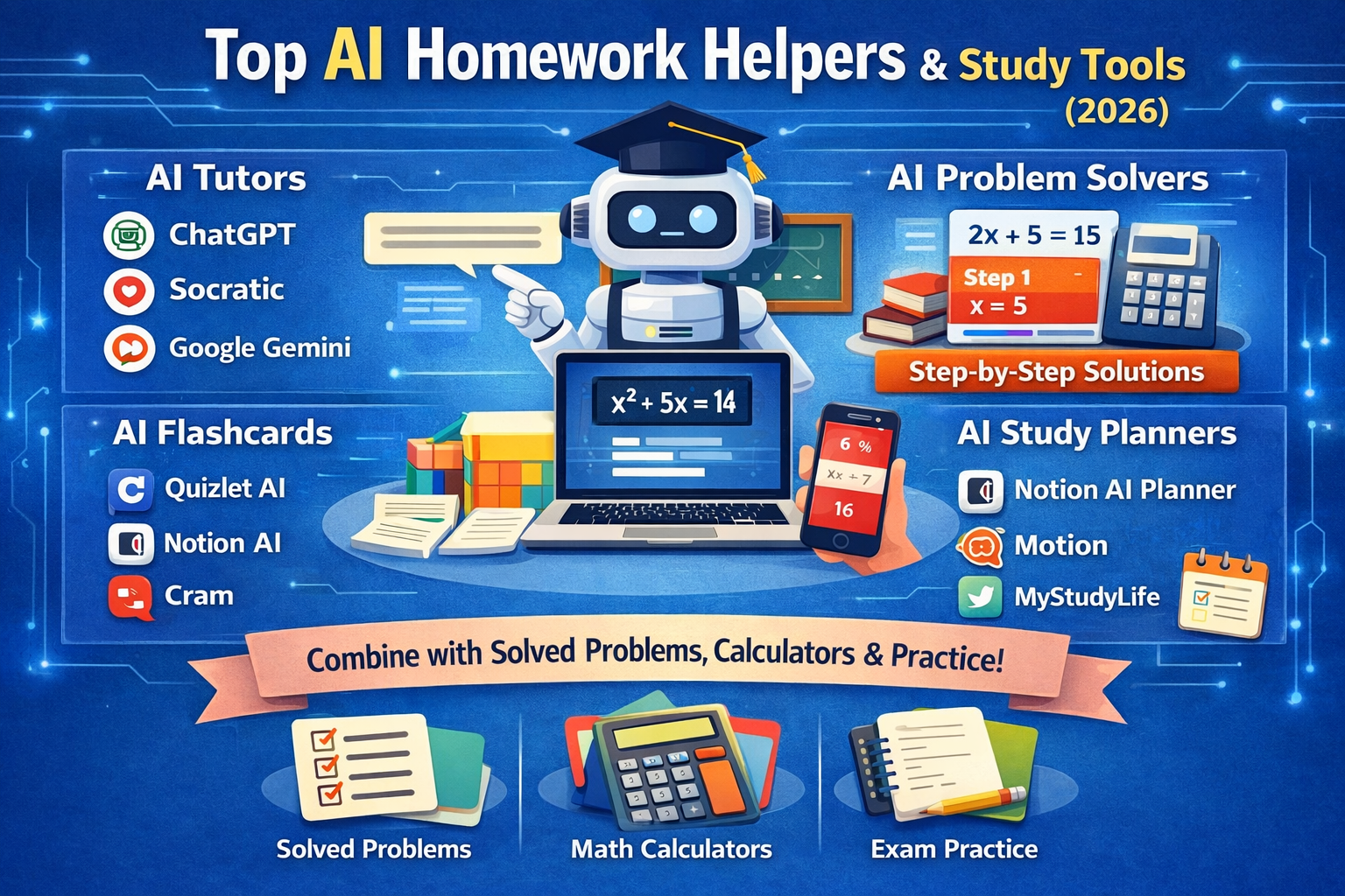 AI Tools for Students Comparison Chart
